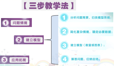 博文教育,岳阳英语培训,岳阳作文培训,岳阳数学培训 博文教育,岳阳英语培训,岳阳作文培训,岳阳数学培训